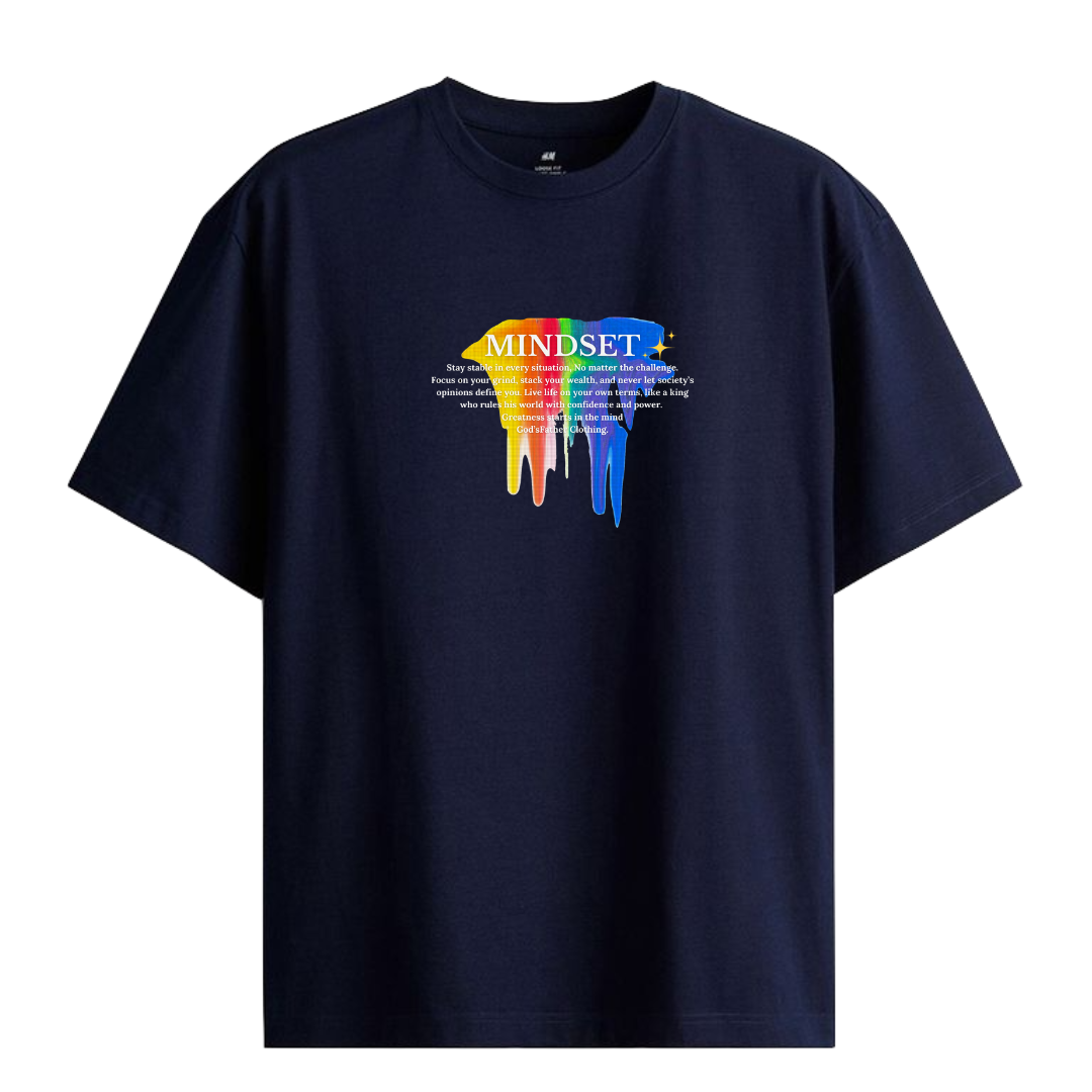 MINDSET