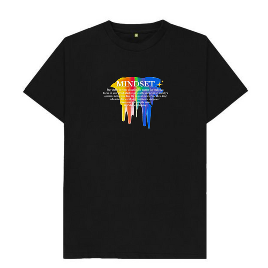 MINDSET